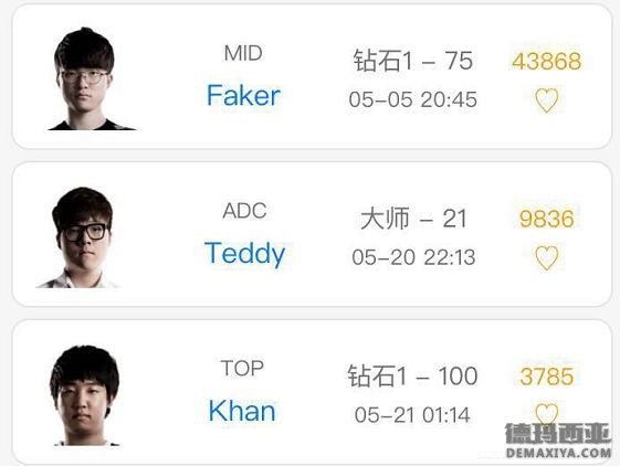 SKT备战LCK夏季赛 三位主力恢复训练