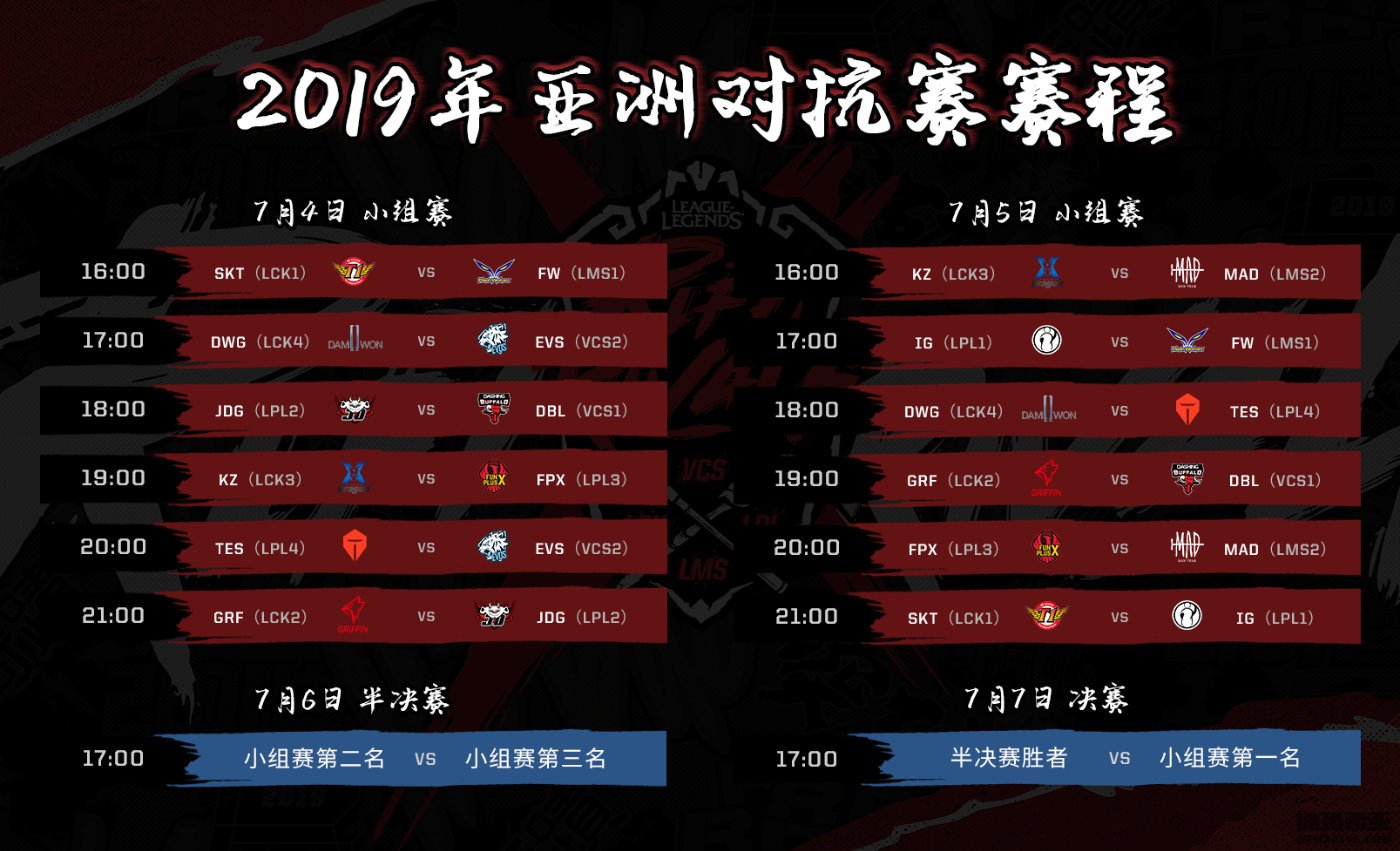 2019亚洲对抗赛赛程
