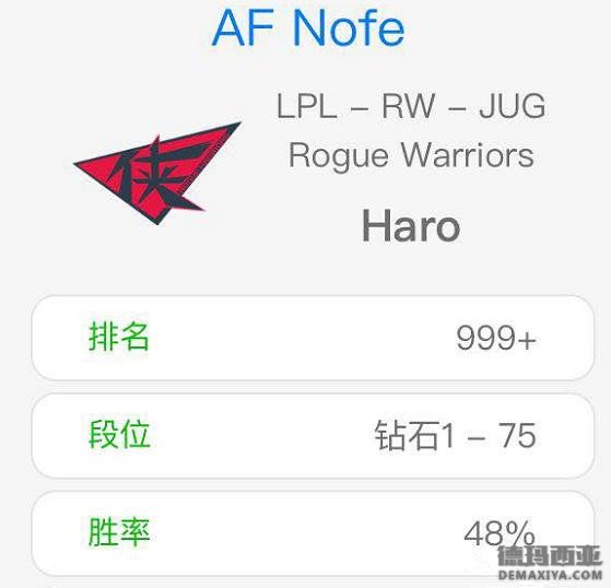 告别EDG加入RW Haro韩服ID致敬Nofe