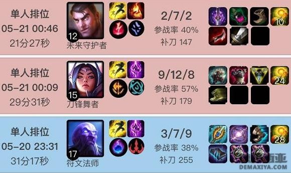 SKT备战LCK夏季赛 三位主力恢复训练