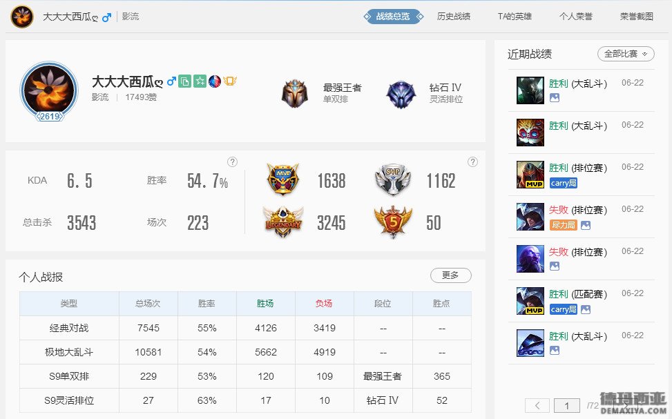 已突破2600级！国服第一肝帝刷新纪录
