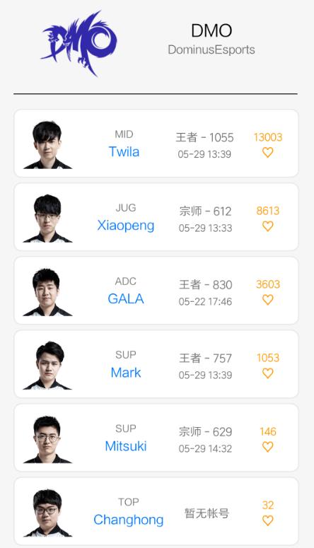 LPL夏季赛职业选手韩服段位！WE人均王者，圣枪哥段位最低