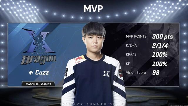 SKT1比2不敌KZ，队员状态大跌引发热议，网友：今年MSI真的有毒