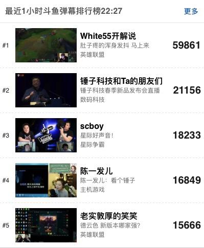 55开实力套路观众，分分钟60发火箭进账，简直不要太美！