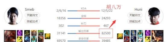 MSI赛场看点前瞻 神盾流成重要看点
