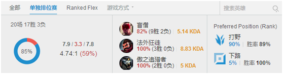 每周韩服排名 小花生头名宝座难以超越