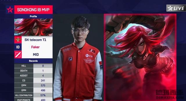 LCK盲僧不胜魔咒被破除！SKT血虐ROX