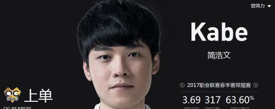 LPL未来最大倚仗：新人依然需要关注