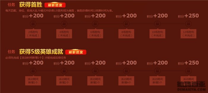 五级英雄成就奖励积分