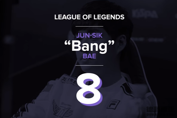 10大电竞选手：Faker、Smeb居前三