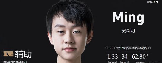 LPL未来最大倚仗：新人依然需要关注