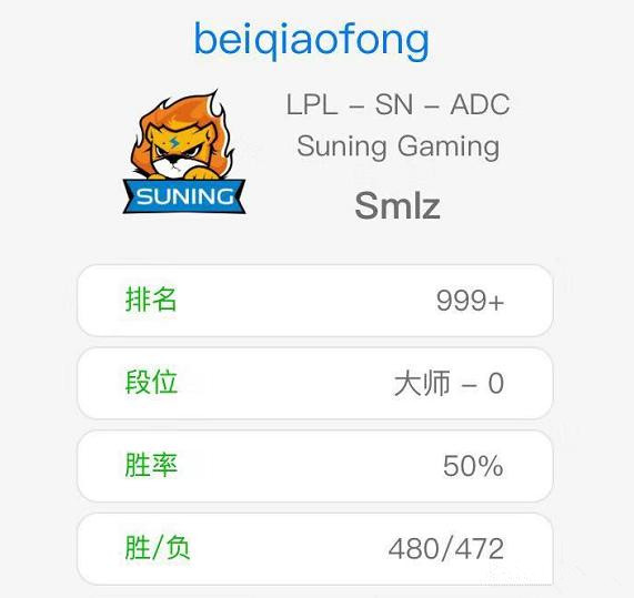 四大AD要换人？Smlz韩服胜率不容乐观