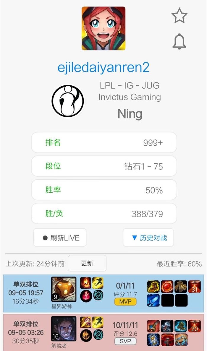 十天没训练 Ning被爆与女友畅游迪士尼