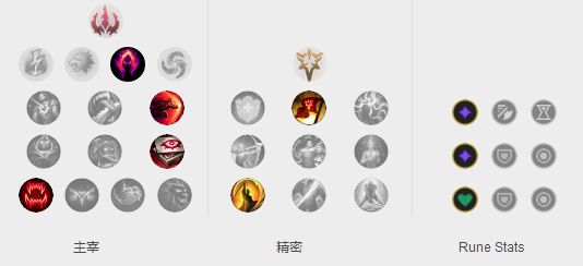 发育收割任君选择 四重符文助杰斯称霸