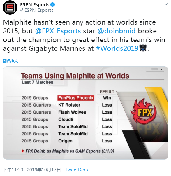 ESPN分享石头人数据 尘封四年再上赛场