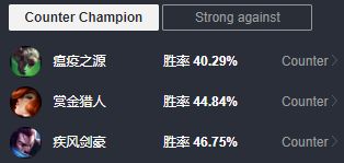 阿P排位上分黑科技 偷钱流德莱文悄然崛起
