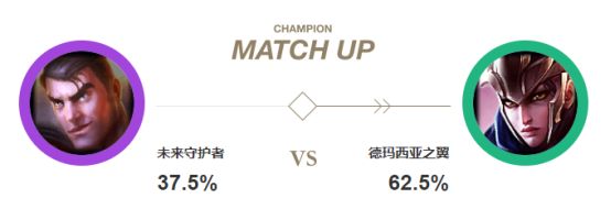 死歌崛起乌迪尔来治 9.2五大热门克制之道