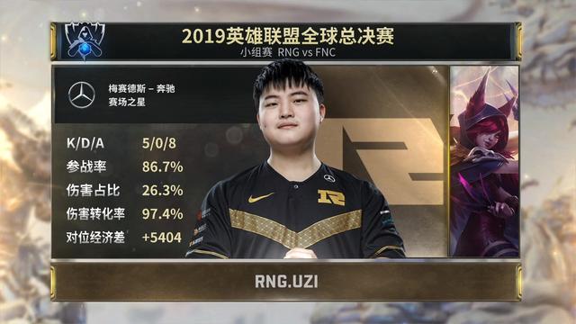 RNG赢了比赛还道歉？狼行团战完美发挥，结果却主动向队友认错
