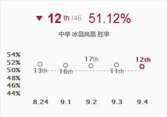 9.4千纸系列皮肤鉴赏 