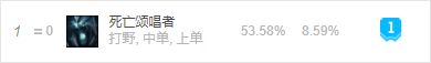 死歌崛起乌迪尔来治 9.2五大热门克制之道