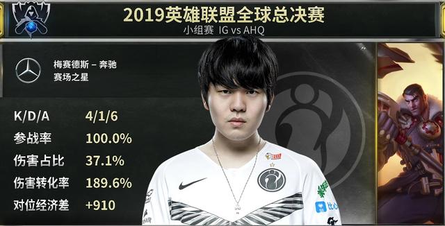 IG第一把就出内鬼？乐言<a href=/yingxiong/gragas/ target=_blank class=infotextkey>酒桶</a>成最佳第六人，网友：有内味儿了