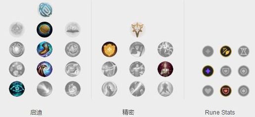 阿P排位上分黑科技 偷钱流德莱文悄然崛起