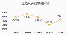 9.4千纸系列皮肤鉴赏 