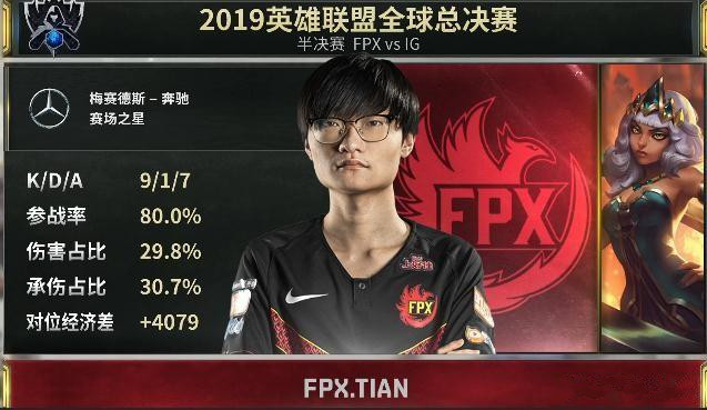 冬转大戏即将开始 RNG的处境略显尴尬