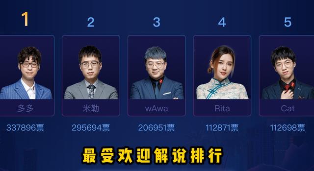 又摊上事了！LPL解说娃娃一句话惹LPL粉丝众怒，娃娃：并没有不妥