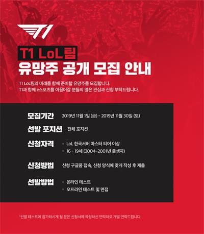 T1CEO：下赛季10人阵容上单周一公布