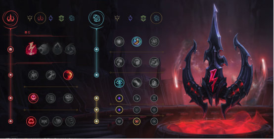 《LOL》Wei奇亚娜S10天赋出装介绍