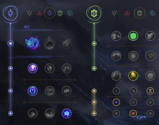《LOL》2020无限火力贴膜流瞎子天赋出装介绍