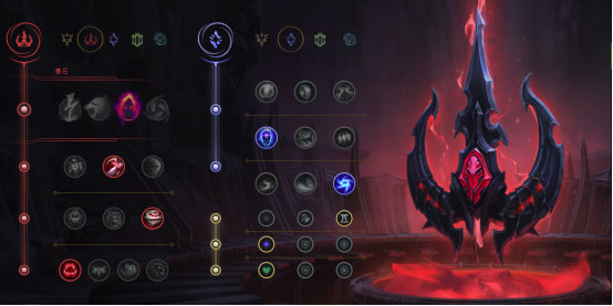 《LOL》2020无限火力阿卡丽天赋出装介绍