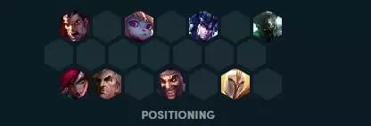 《LOL》云顶之弈9.20版本S级别阵容汇总