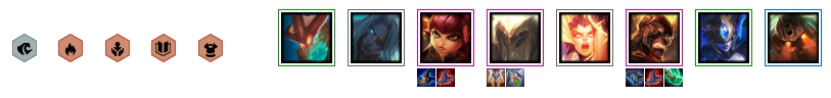 《LOL》9.23最强阵容搭配推荐