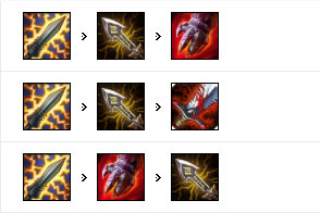 《LOL》9.20版本各路强势英雄推荐