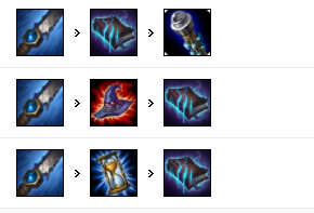 《LOL》9.20版本各路强势英雄推荐