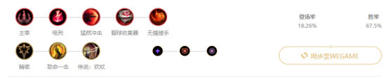 《LOL》9.20版本各路强势英雄推荐