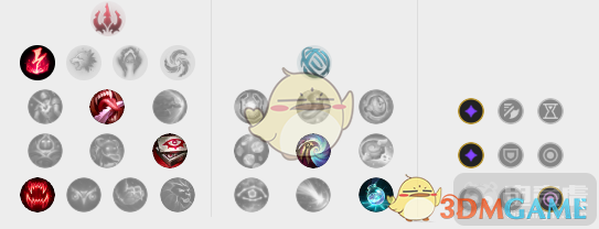 《LOL》S10热门中单推荐