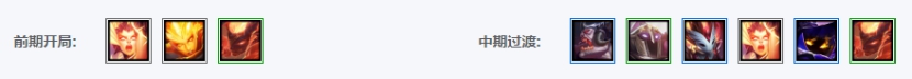 《LOL》云顶之弈9.23阵容排行