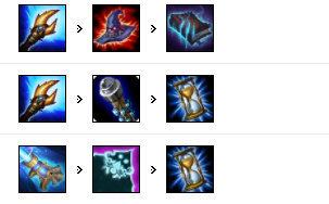 《LOL》9.20版本各路强势英雄推荐