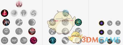 《LOL》S10下路组合推荐