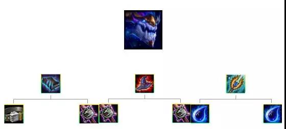 《LOL》云顶之弈9.20版本S级别阵容汇总