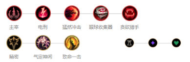 《LOL》国服9.15中路强势英雄攻略