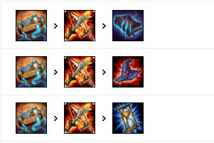 《LOL》9.17版本高胜率中单英雄推荐