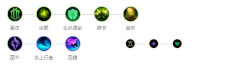 《LOL》9.15版本胜率飙升英雄推荐