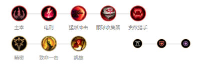 《LOL》国服9.15中路强势英雄攻略