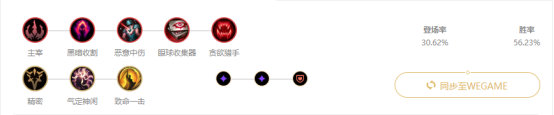 《LOL》9.15版本打野高胜率英雄推荐