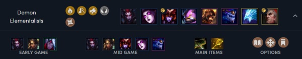 《LOL》云顶之弈新版本强势吃鸡上分阵容汇总