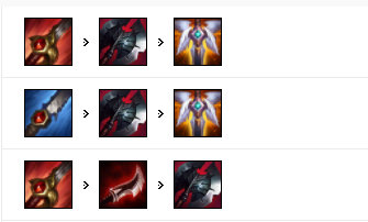 《LOL》9.13国服五路高胜率英雄攻略汇总